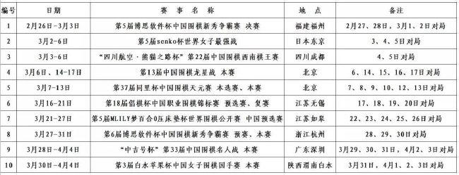 清代末年的喷鼻港，在上、中、西环有“镇三环”之称的帮办黑暗勾搭西环恶霸勾心虎，西环治安一时一塌糊涂。警官马如龙（成龙）受命接收西环后，敏捷将勾心虎逮捕人狱，招来“镇三环”的怨恨。 彼时内地革命风云翻涌，革命党人来港宣扬，并打算救援被捕同道。为将革命党人一扫而光，清廷调派密使联系镇三环，马如龙结识白影红、莹莹、珊珊等革命党人（张曼玉、关之琳、刘嘉玲等）后也被卷进斗争旋涡，而同时，一群四肢发财脑筋简单的海盗正在乘机向马如龙报仇。